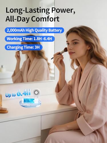 65% Off Snapgear Dual-Axis Clip Fan with Code 3MLZ8VEH - Image 7