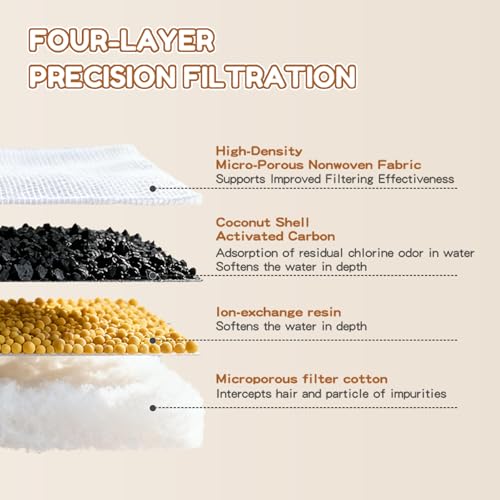 Save 20% on PGID 108oz Cat Water Fountain with Quiet Pump - Image 6