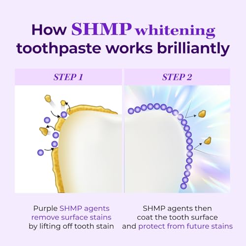 29% Off HIMALAYA PINKSALT Purple Toothpaste 3-Pack - Image 2