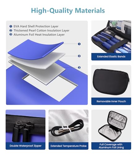 50% Off Insulin Cooler Travel Case with Temperature Display - Image 2