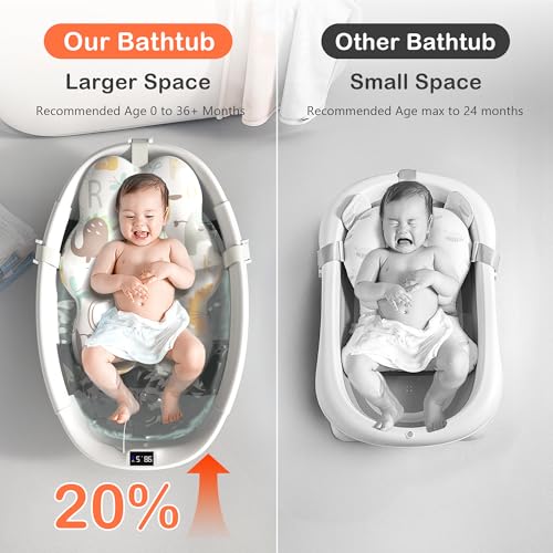 45% Off Spluvvly Collapsible Baby Bathtub with Thermometer - Image 2