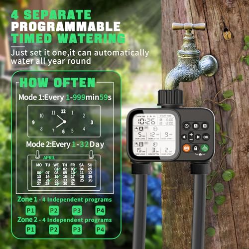 45% Off Sprinkler Timer for Garden Hose with Code YCFY6IMY - Image 2