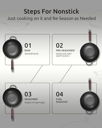 Save 32% on 13" Carbon Steel Wok with Wooden Lid - Image 3