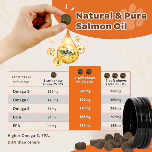 50% Off NATURE TARGET Omega 3 Fish Oil Chews for Dogs - Image 4