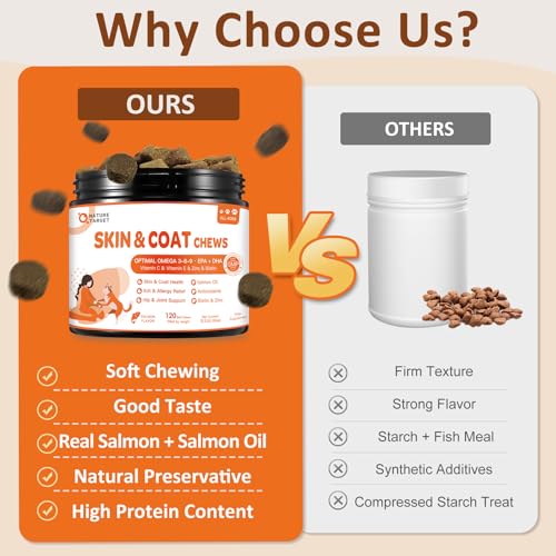 50% Off NATURE TARGET Omega 3 Fish Oil Chews for Dogs - Image 5