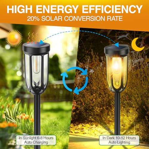 50% Off Barleit Solar Pathway Lights 8-Pack - Use Code FNNXL4MF - Image 5