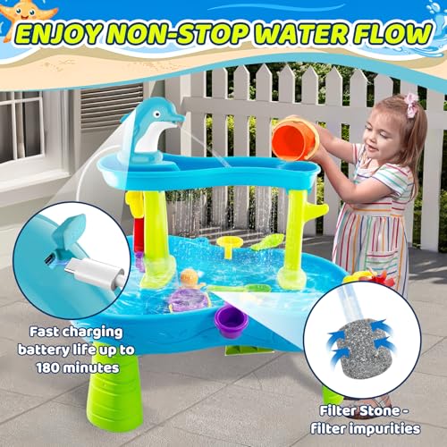 50% Off ZMGM Cordless Water Table Pump for Kids - Image 5