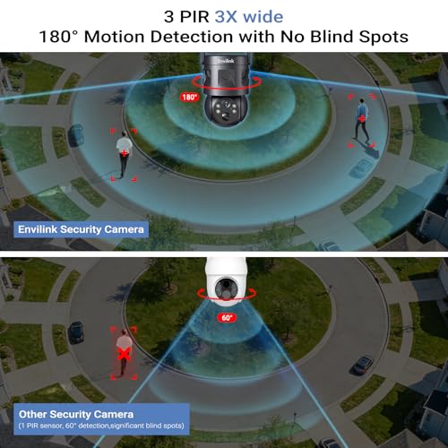 60% Off Envilink 4G Solar Security Camera with 2K Night Vision - Image 2