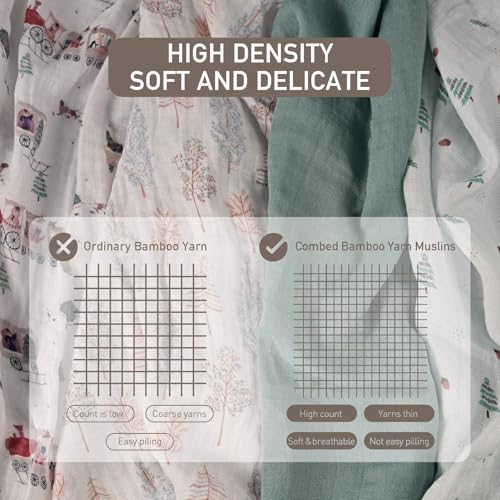 40% Off GLLQUEN BABY 6-Pack Muslin Swaddle Blankets - Image 3