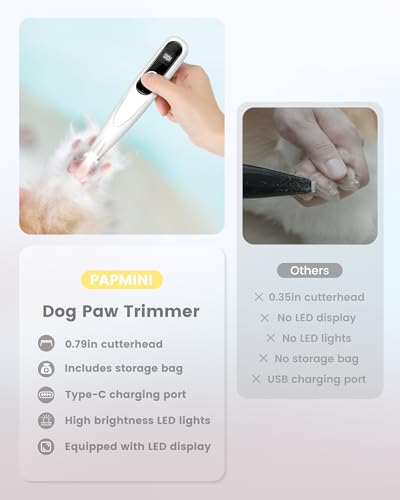 50% Off PAPMINI Ultra-Quiet Dog Grooming Kit with LED Display - Image 3