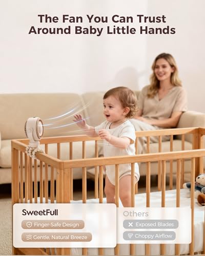 55% Off SWEETFULL Baby Stroller Fan with 4000mAh Battery - Image 2