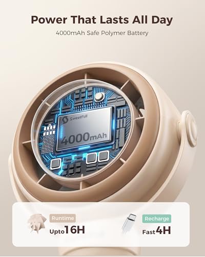 55% Off SWEETFULL Baby Stroller Fan with 4000mAh Battery - Image 4