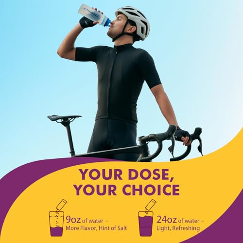 40% Off PICTAW Electrolyte Powder Packets - 30 Stickpacks - Image 5