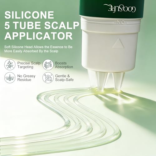 55% Off GOOSURE Hair Growth Serum with Code E83I8YI5 - Image 5