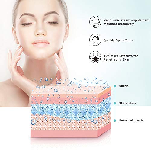Save 22% on EZBASICS Ionic Facial Steamer with Bonus Kit - Image 3