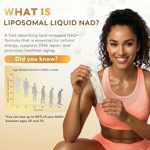 Save 13% on NAD+ Liquid Supplement with Code WZO338SJ - Image 2