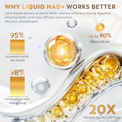 Save 13% on NAD+ Liquid Supplement with Code WZO338SJ - Image 5