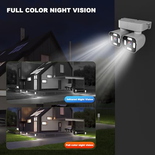 50% Off Xparkin Dual Lens Outdoor Security Camera with Code - Image 4