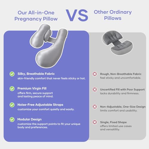 55% Off Pregnancy Pillow for Side Sleeping with Code - Image 4