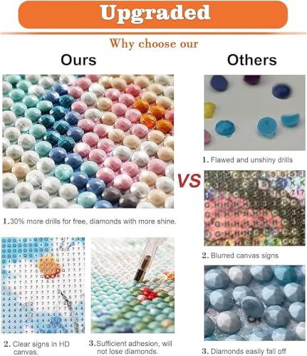 50% Off Ekuxom Cat Diamond Art Kit for Adults - Image 4