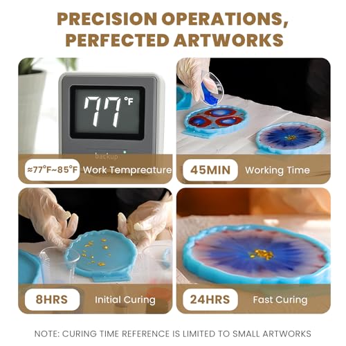 40% Off LEEYA RESIN Crystal Clear Epoxy Kit for DIY Crafts - Image 3