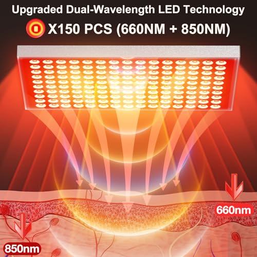 50% Off i-Venoya Red Light Therapy Panel with Code - Image 5