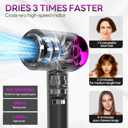 50% Off Vatsekui Ionic Hair Dryer with Magnetic Attachments - Image 2