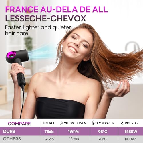 50% Off Vatsekui Ionic Hair Dryer with Magnetic Attachments - Image 3