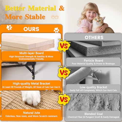 40% Off 5-in-1 Cat Wall Shelves with Code 9XMPT8TV - Image 5