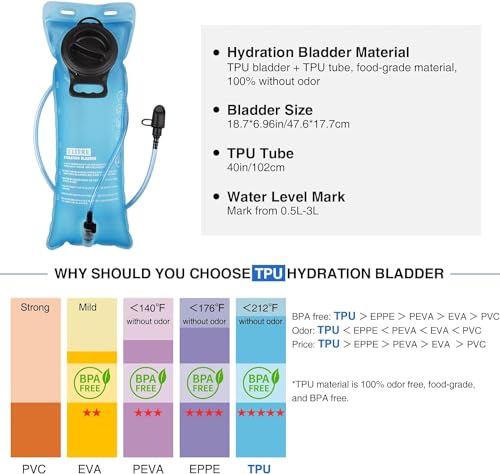 40% Off NOOLA Insulated Hydration Backpack with Code - Image 6