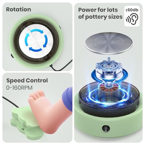 55% Off Skirfy Mini Pottery Wheel Kit with Code YUNBI46C - Image 6