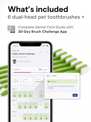 50% Off Pet Toothbrush Set for Dogs & Cats - 6-Pack - Image 6