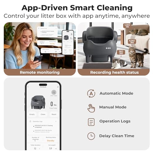50% Off KITPLUS Self-Cleaning Litter Box with App Control - Image 2