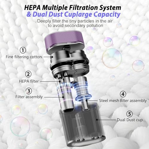 50% Off STRCEAT Mattress Vacuum with UV-C Light & Heat - Image 4