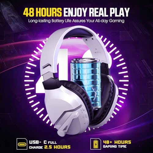 Save 33% on WolfLawS Wireless Gaming Headset with Noise Canceling Mic - Image 3