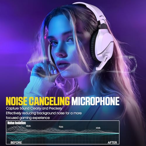 Save 33% on WolfLawS Wireless Gaming Headset with Noise Canceling Mic - Image 4