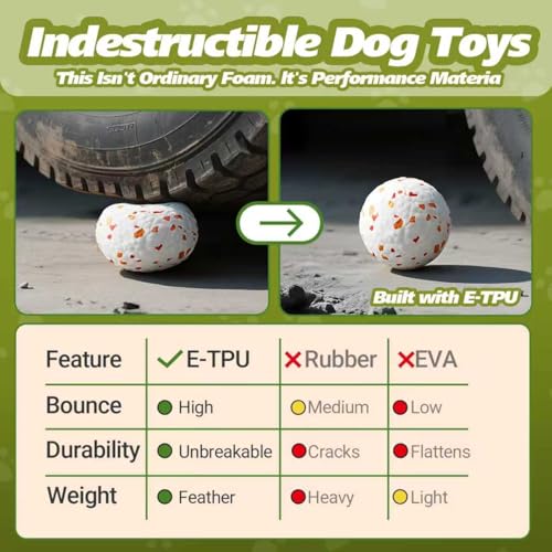 50% Off FOXMM Indestructible Dog Balls for Aggressive Chewers - Image 3