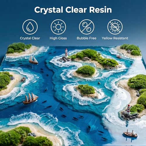 50% Off Resiners Epoxy Resin Starter Kit with Code - Image 3