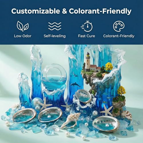 50% Off Resiners Epoxy Resin Starter Kit with Code - Image 4