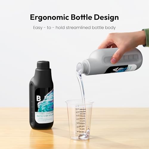 50% Off Resiners Epoxy Resin Starter Kit with Code - Image 5