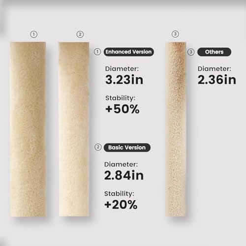 Save 65% on Gardner Pet Cat Tree for Large Cats - Image 5