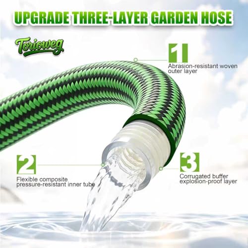 Save 53% on 50ft Triple-Layer Garden Hose with Spray Nozzle - Image 2