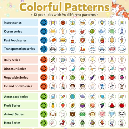 Save 50% on KETIEE Unicorn Drawing Projector for Kids - Image 2