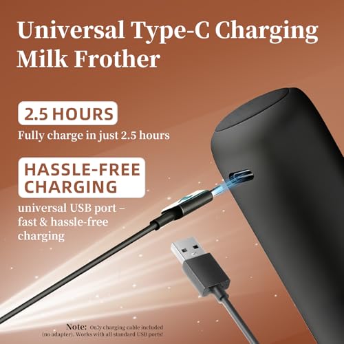 50% Off Rechargeable Electric Milk Frother for Coffee & Lattes - Image 5