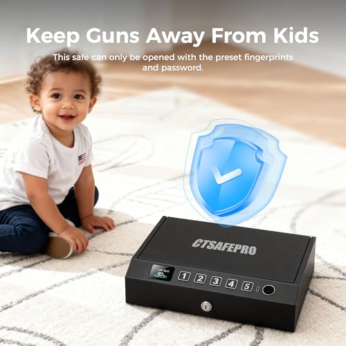 Biometric Gun Safe with 3-Way Unlock Now $47.99 - Image 5