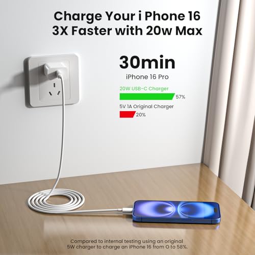 35% Off Fast Charger for iPhone 17/16/15 - 2-Pack 20W - Image 2