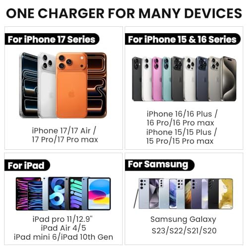 35% Off Fast Charger for iPhone 17/16/15 - 2-Pack 20W - Image 5