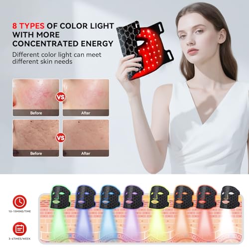 Red Light Therapy Mask with 180 LEDs for Facial Rejuvenation - Image 5