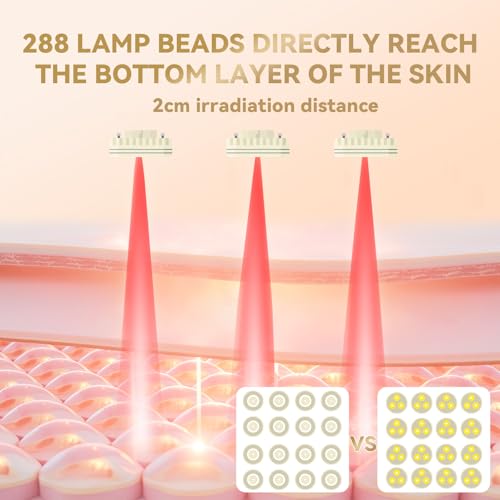 Red Light Therapy Mask with 180 LEDs for Facial Rejuvenation - Image 7
