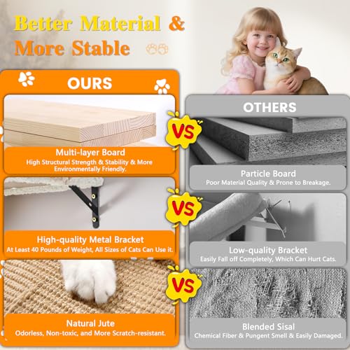 Save 40% on ZLAFM 5-in-1 Cat Wall Shelves & Climbing Furniture - Image 3